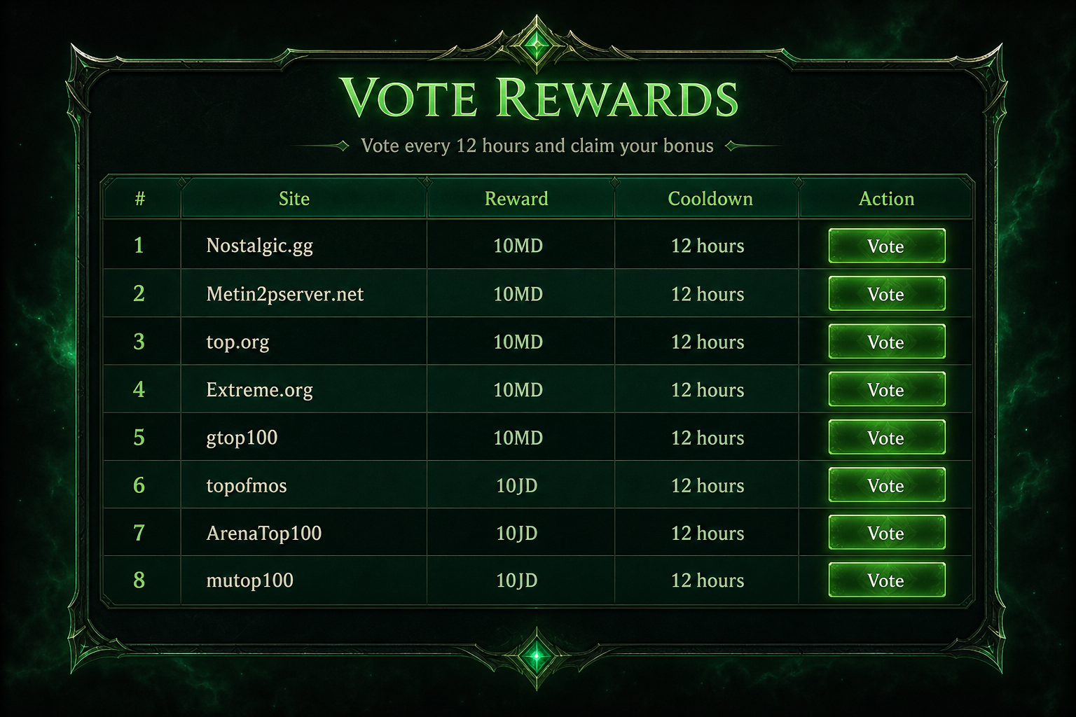 Vote UI Preview